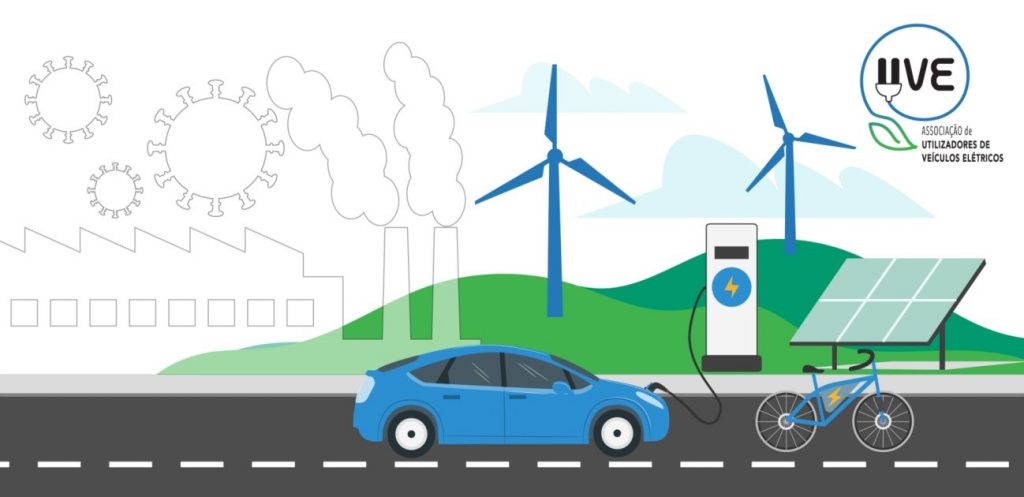 Esquema de eco-mobilidade com veículos elétricos